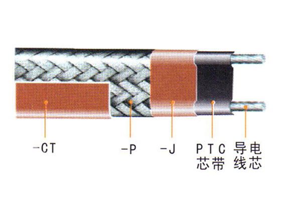 ZXW、ZKW、ZKWZ、ZBW中溫溫控伴熱電纜、自限式電熱帶